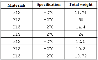 1632367388.png 微信图片_20210923112145.png